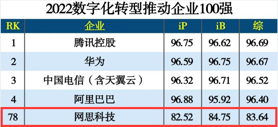 1658470748843682.png 图片1.png